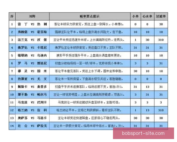 打造专业可靠体育竞猜平台，享受精准投注与实时数据分析体验