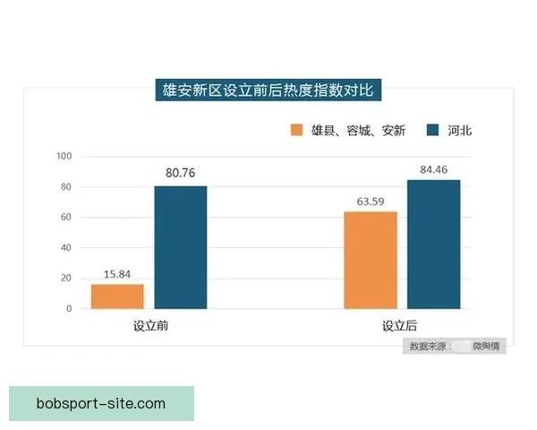 聚焦2026世界杯赛事数据统计解析球队表现与进球趋势的全景观察