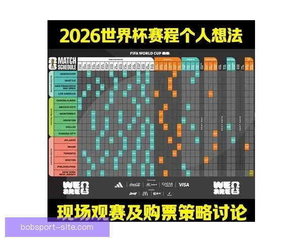 2026年世界杯举办时间地点赛程安排全解析
