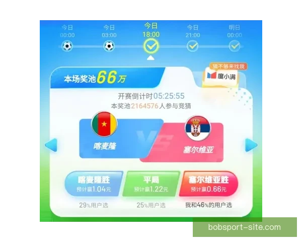 世界杯竞猜胜负趋势深度解析与热门对阵精准预测实战策略指南