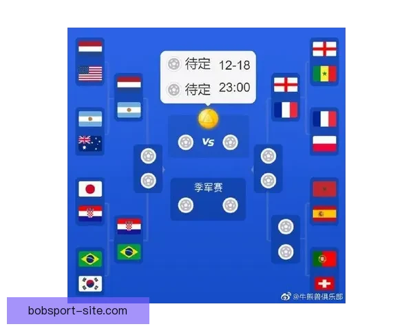 世界杯竞猜实时比分全面解析与最新赛况即时更新指南