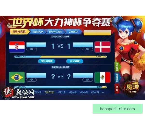 世界杯赛事下注攻略与实用竞猜投注技巧全解析