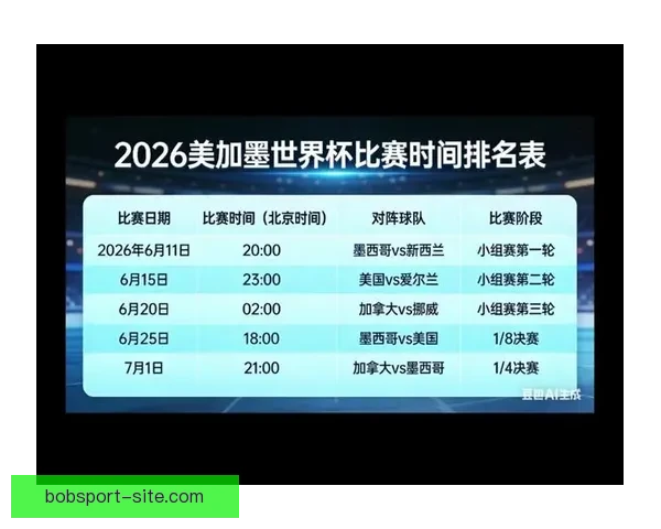 世界杯竞猜赔率分析与推荐 精准预测热门赛事胜负走势